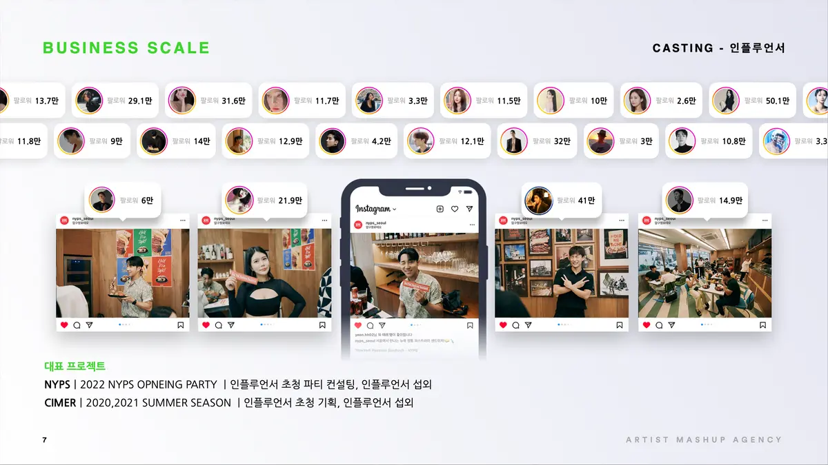 인력 섭외 포트폴리오 / 에이엠에이(AMA:아티스트메시업에이전시) - 숨고, 숨은고수 인력 섭외 포트폴리오
