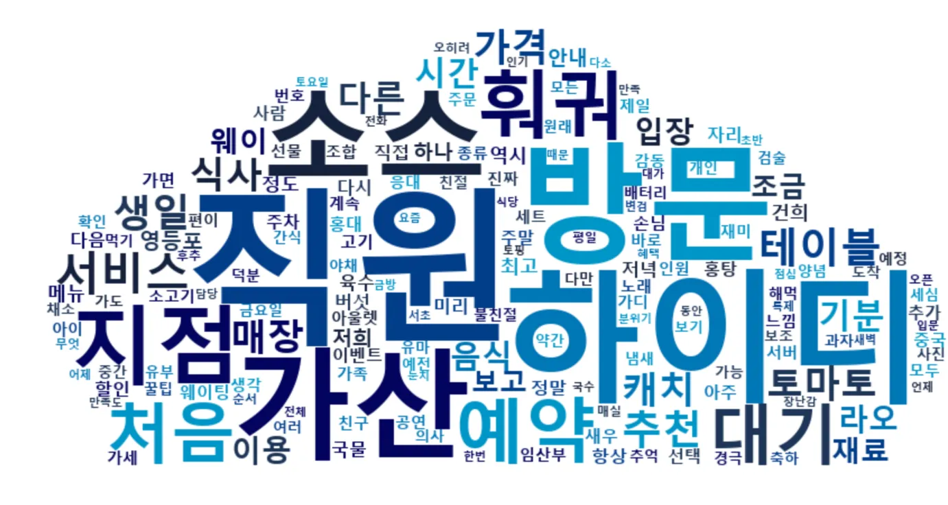 이미지 6