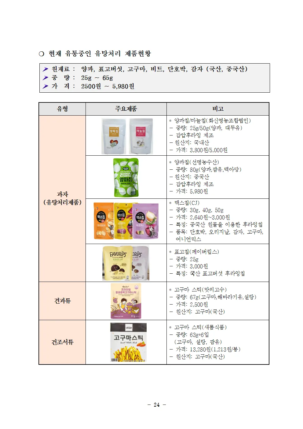 이미지 6