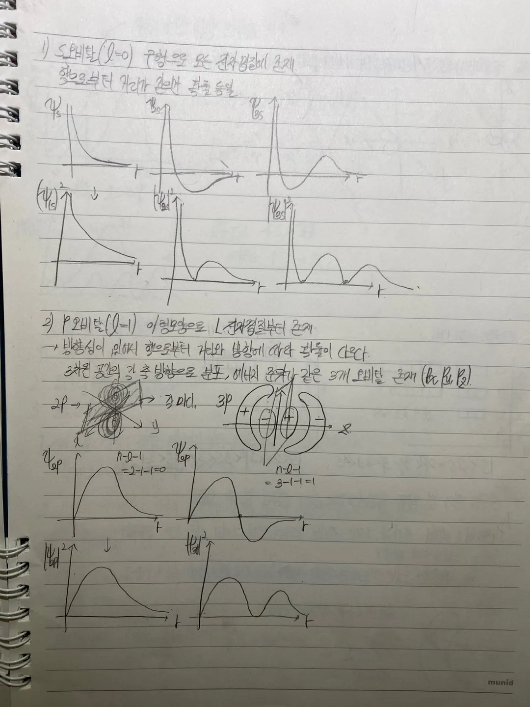 이미지 7