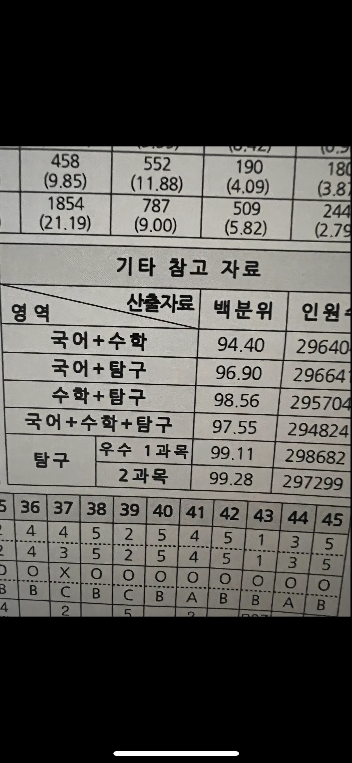 이미지 7