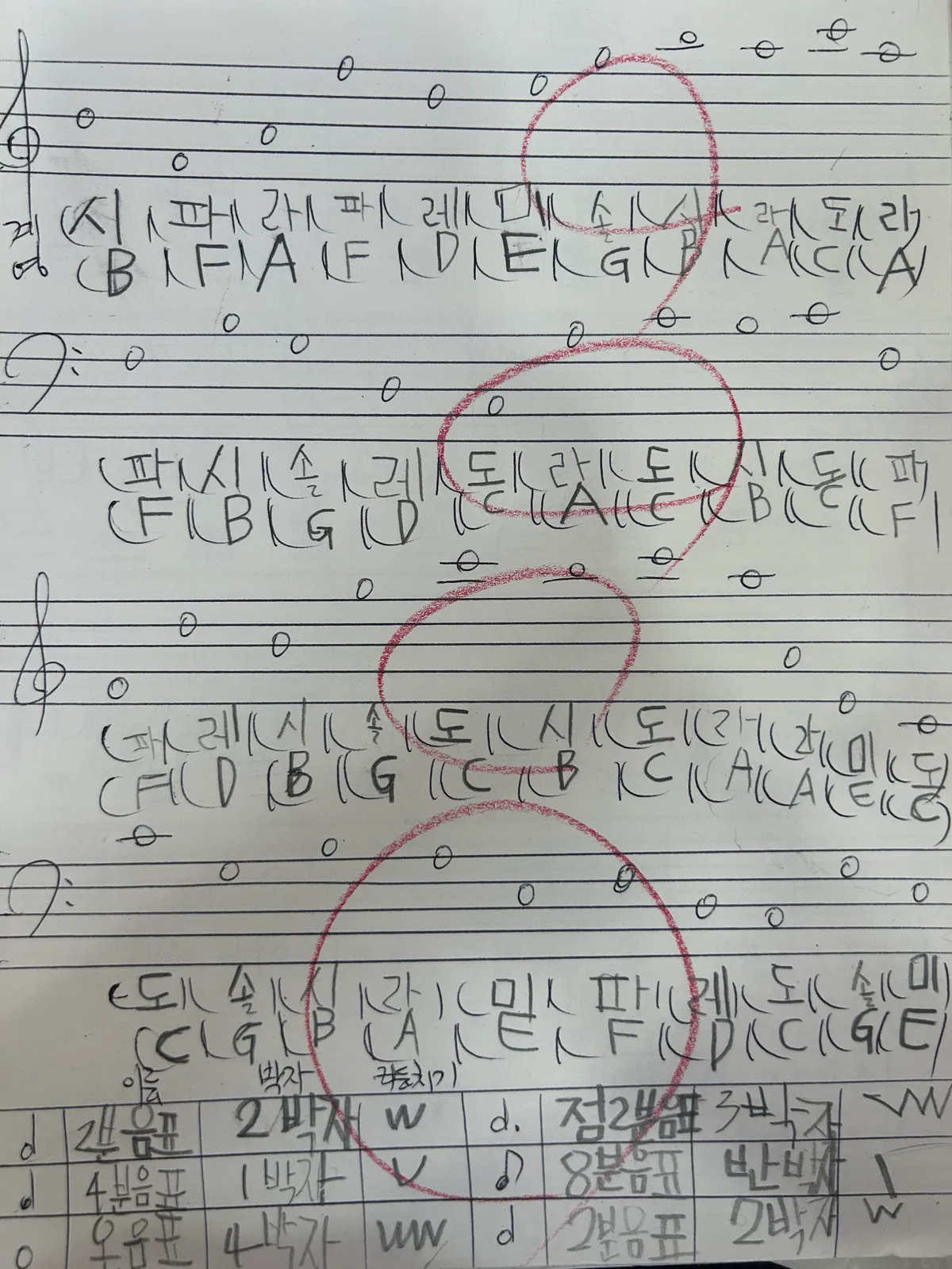 이미지 3