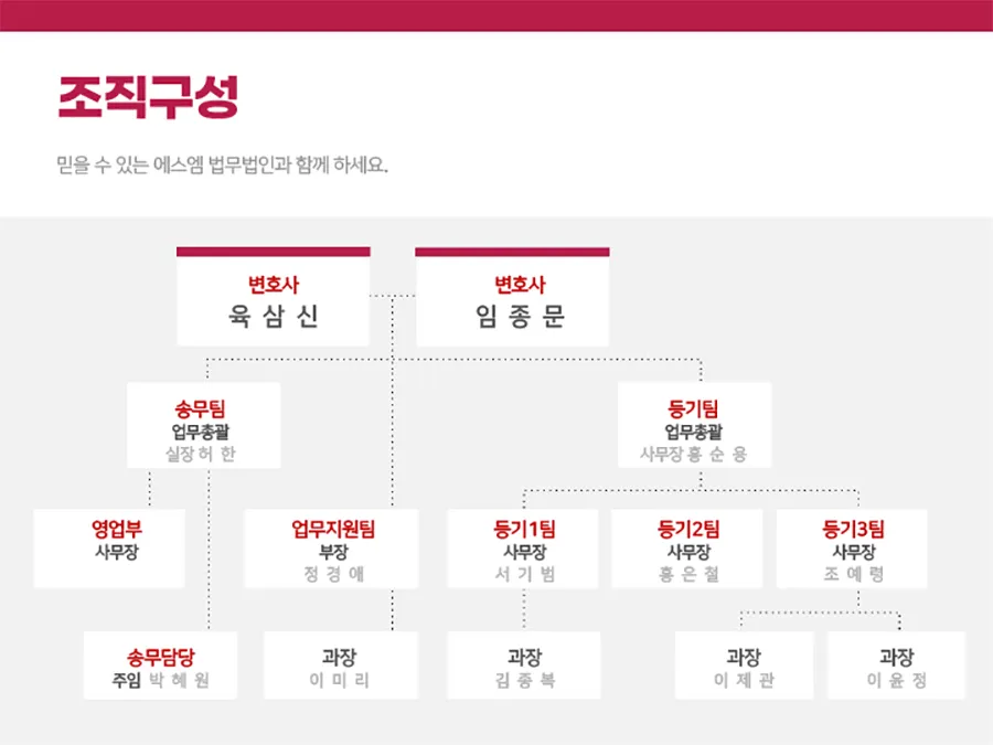 이미지 7