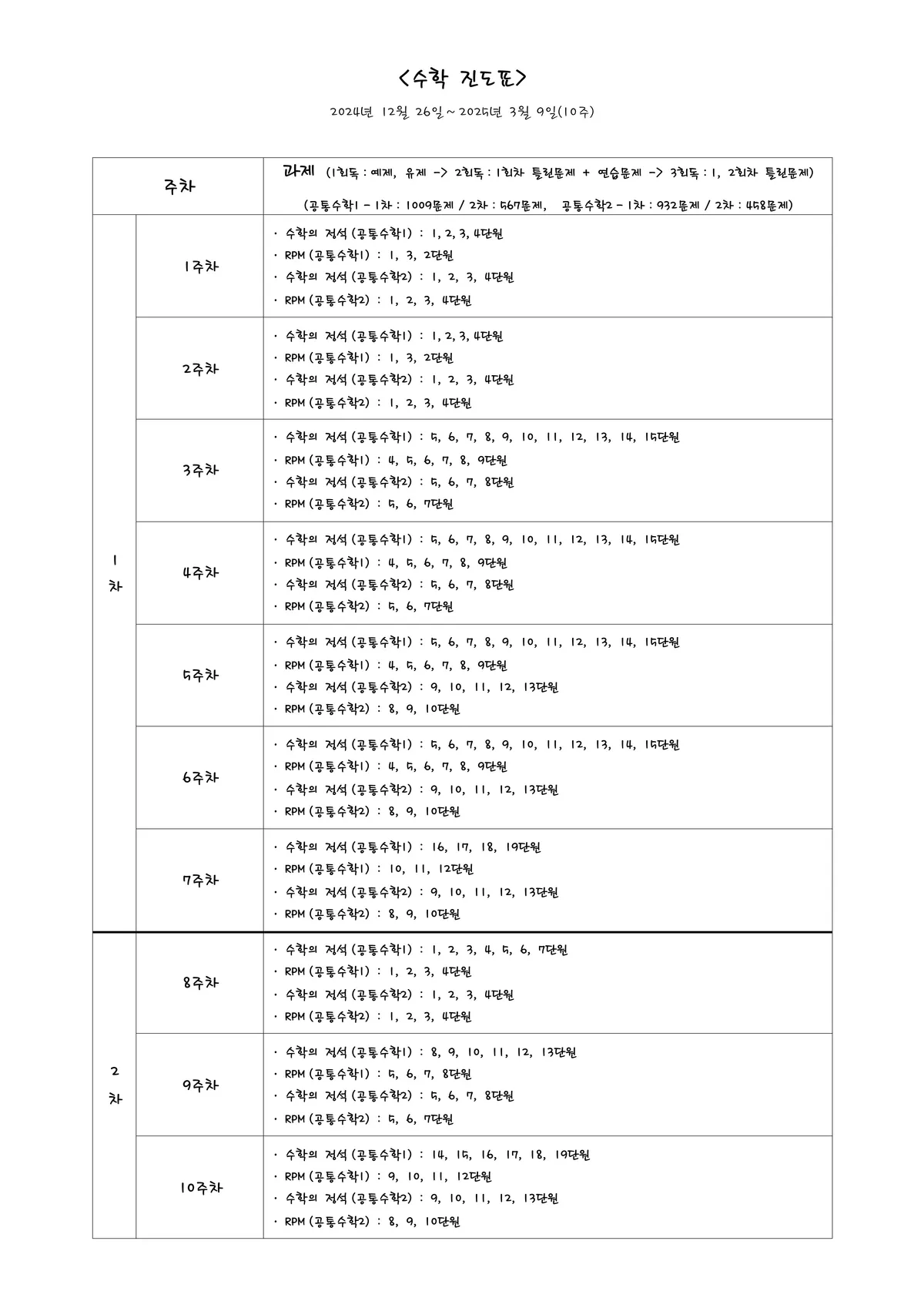 이미지 4