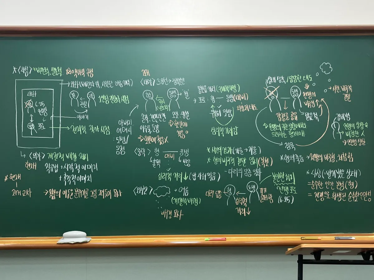 이미지 8