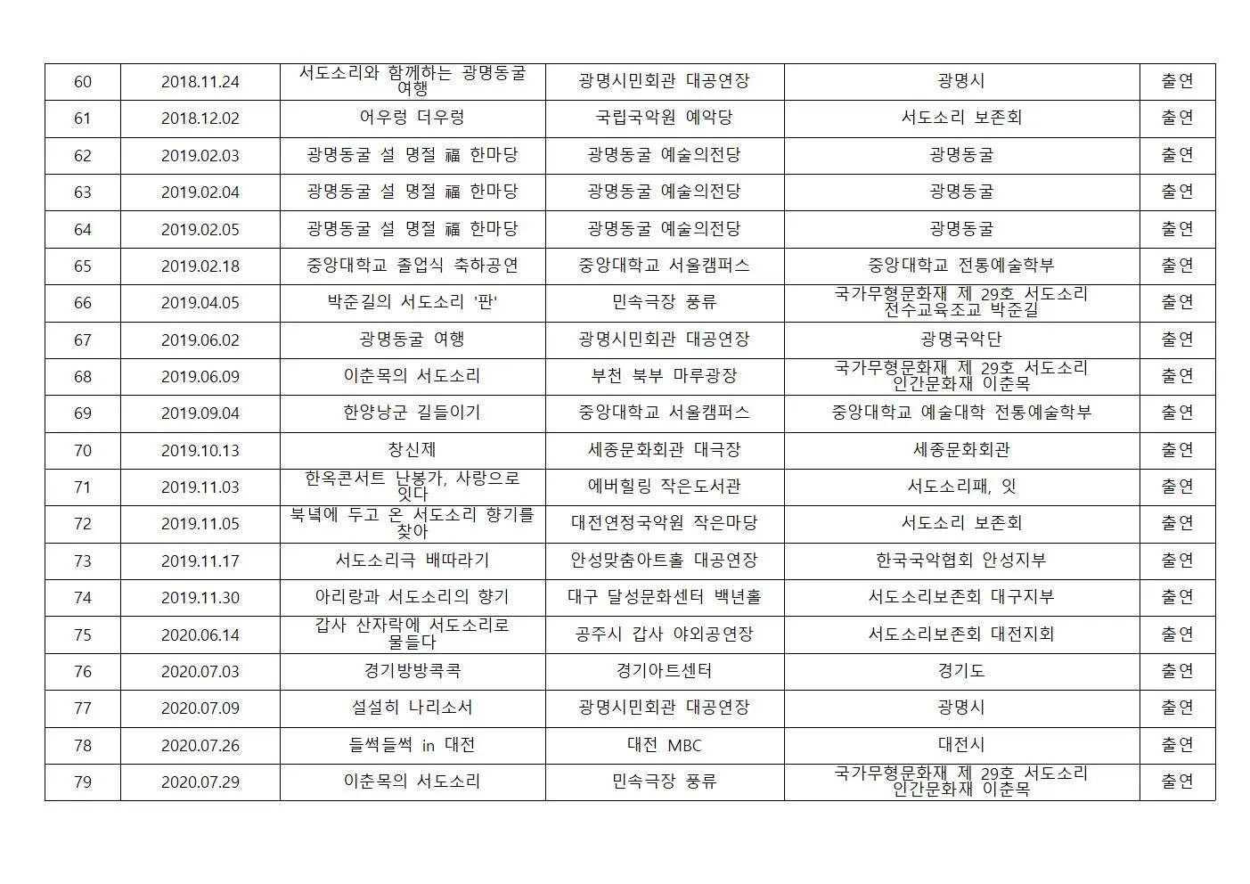 이미지 9