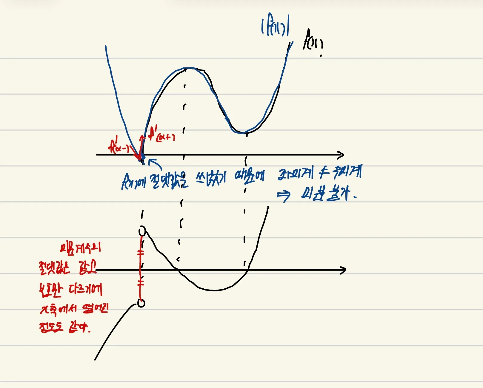 이미지 6