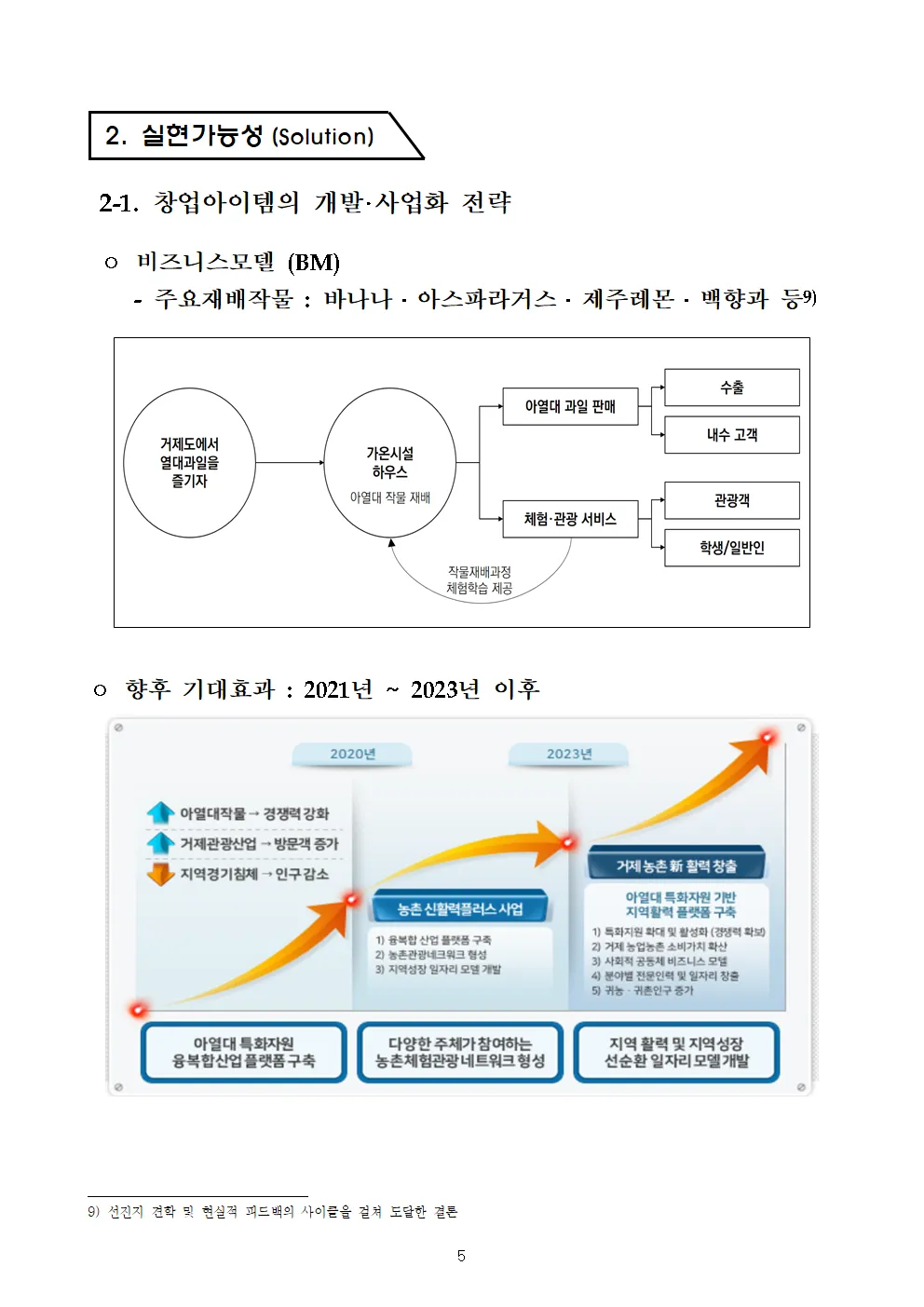 이미지 4