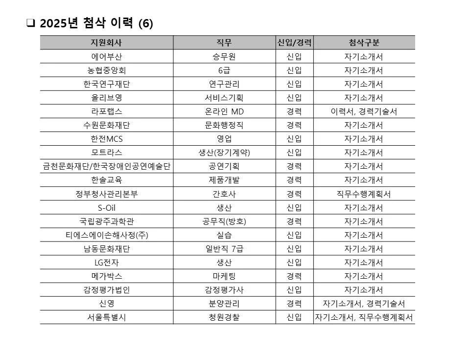 이미지 8