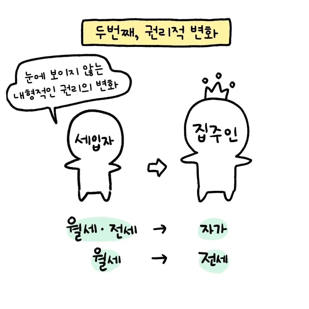 이미지 8