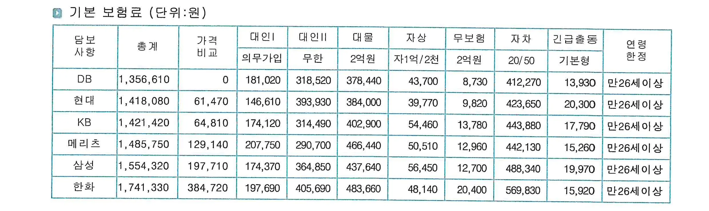 포트폴리오 이미지