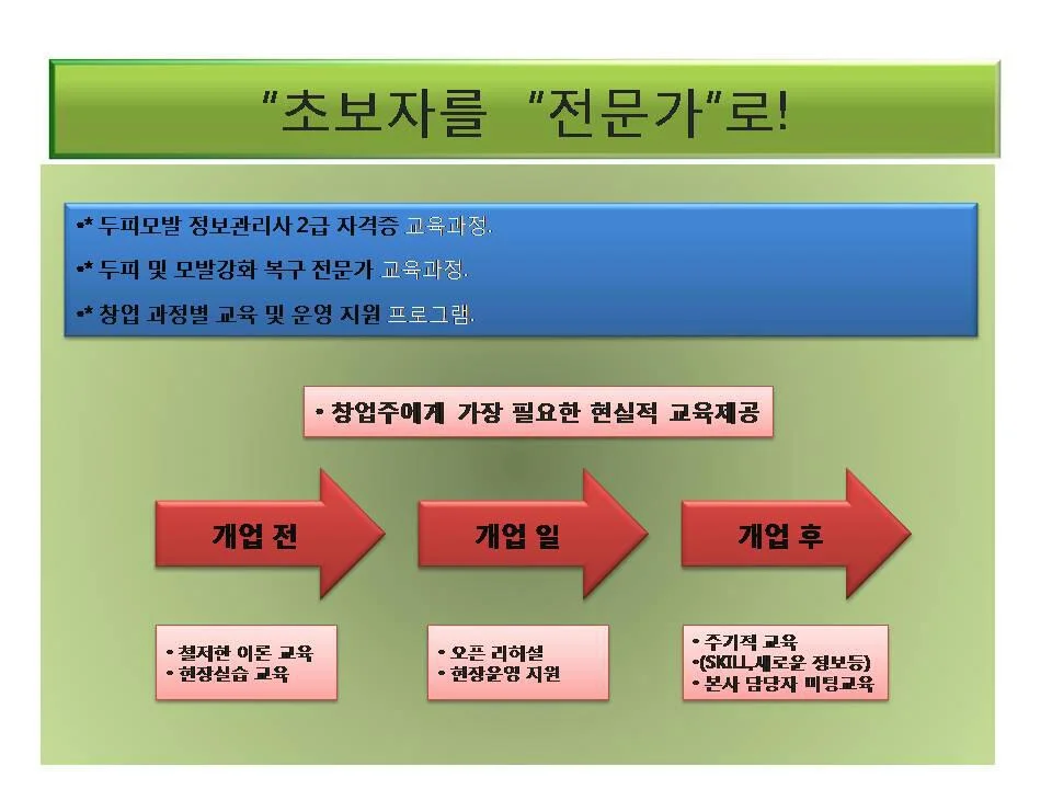 이미지 4