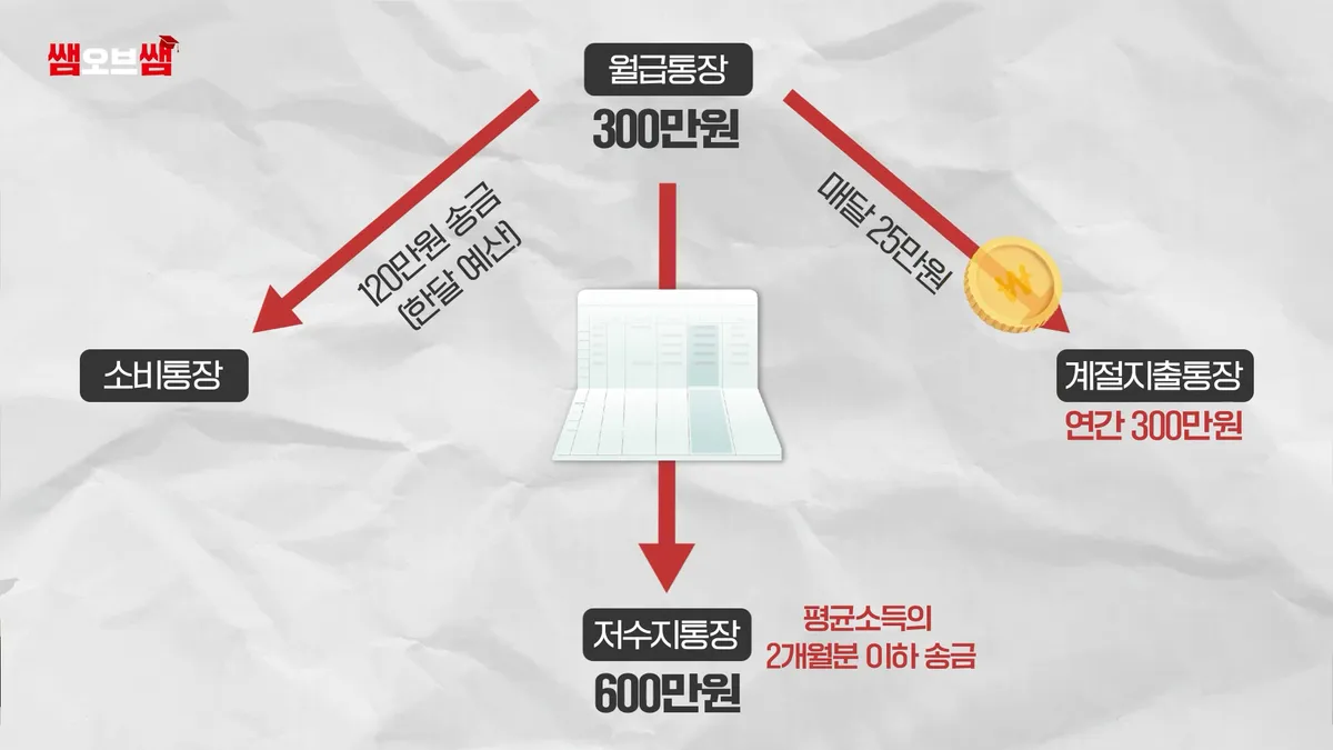 이미지 10