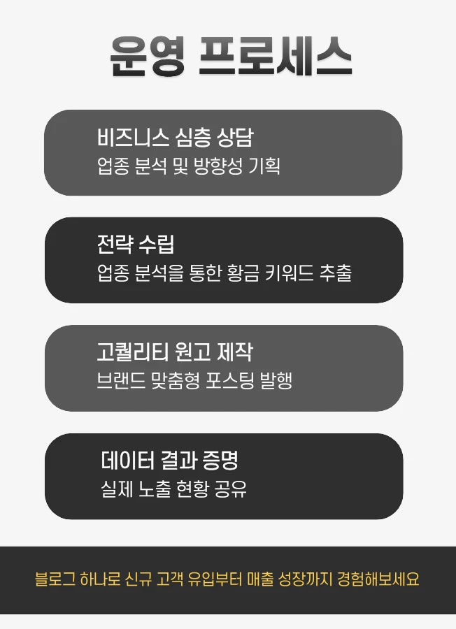 이미지 6