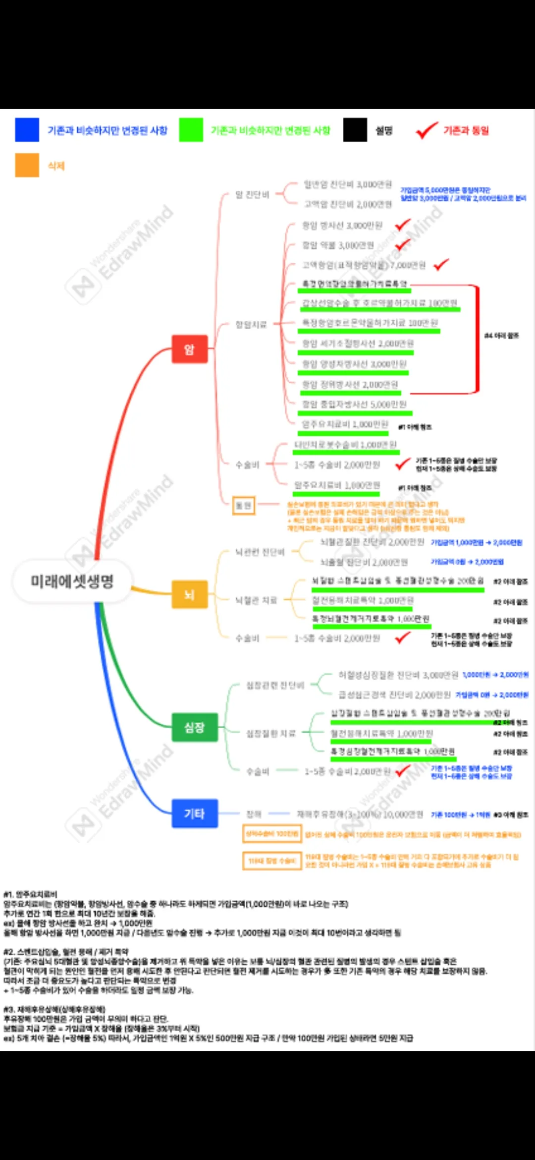 이미지 4