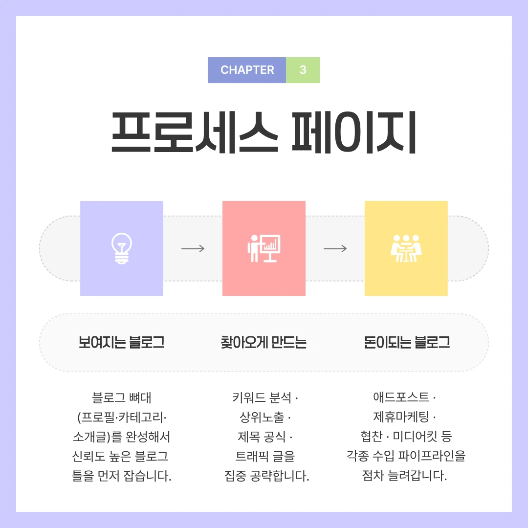 이미지 7