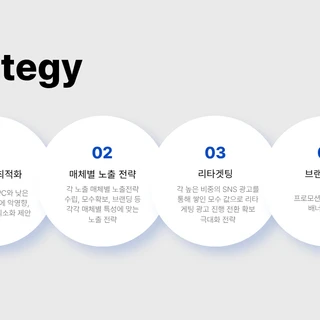 임플란트 마케팅