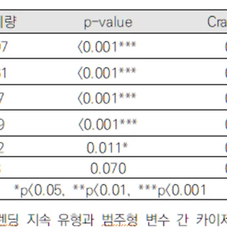 논문분석_2