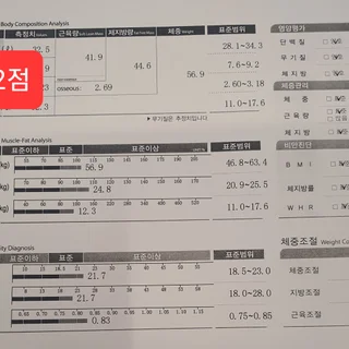 김OO 회원님(바디프로필, 체형교정)