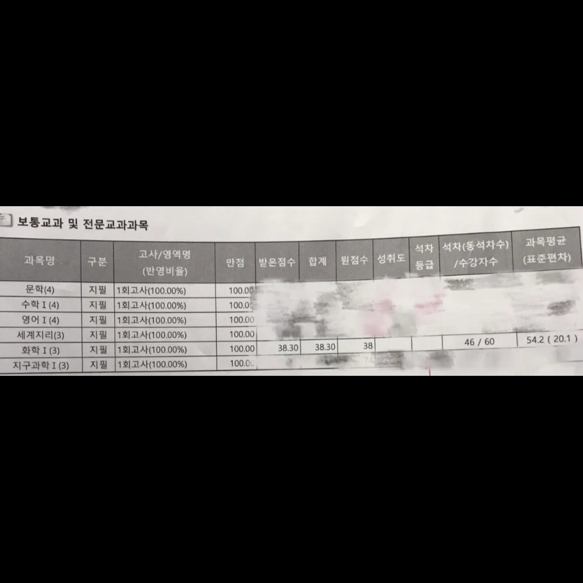 이미지 3