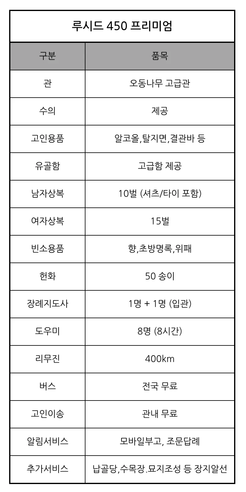 이미지 5