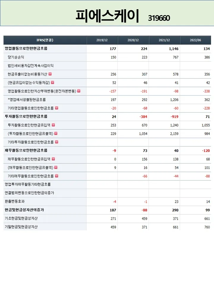 이미지 4