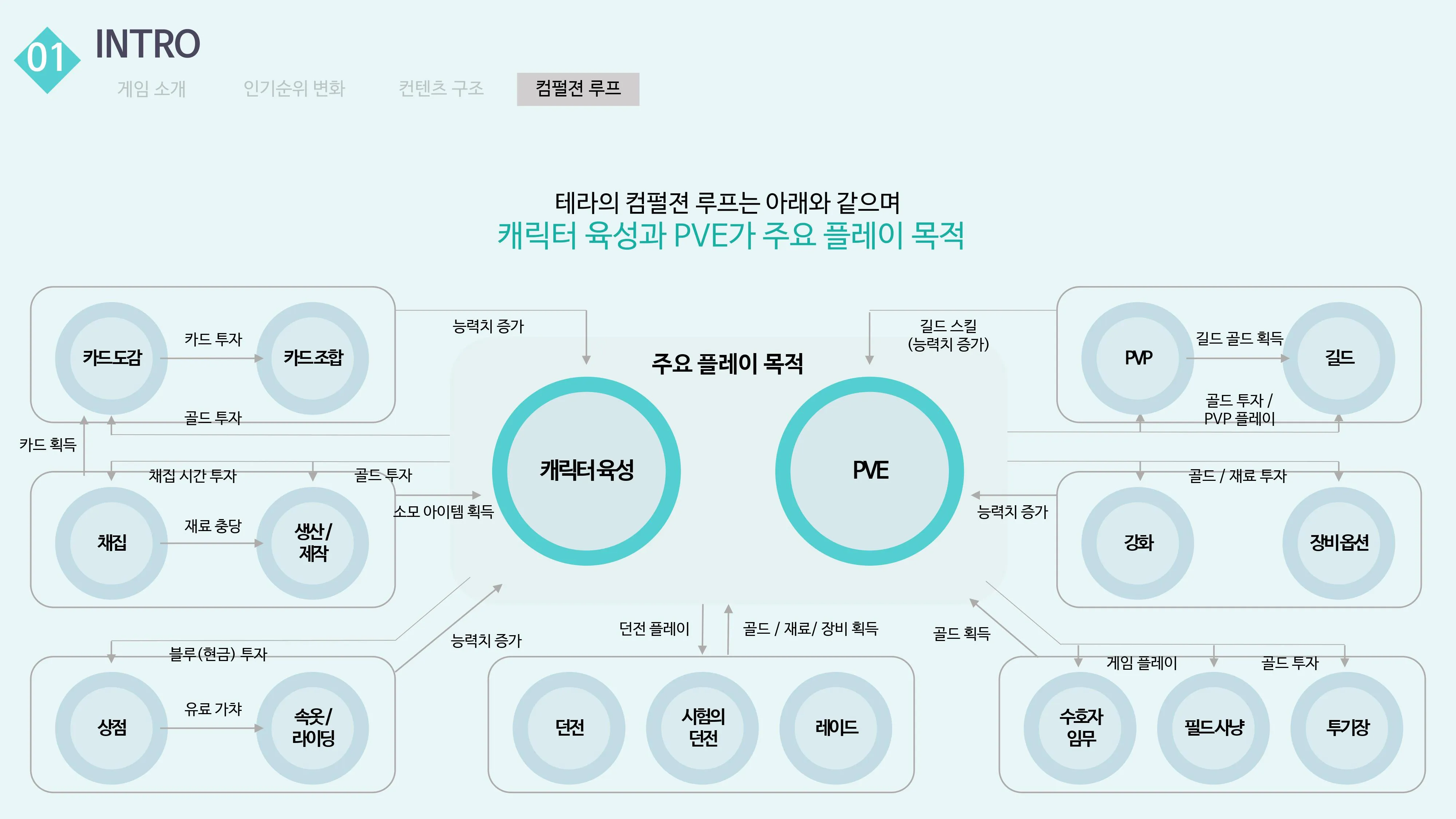 이미지 5