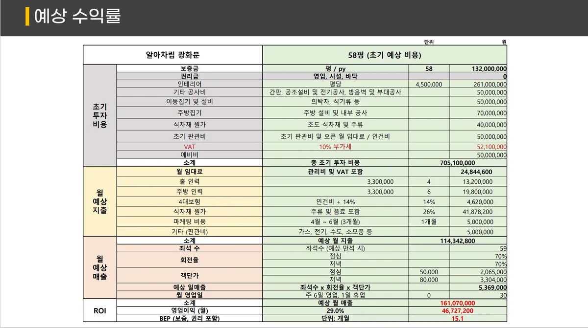 이미지 8