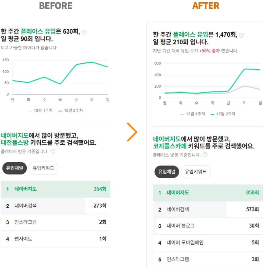 이미지 6