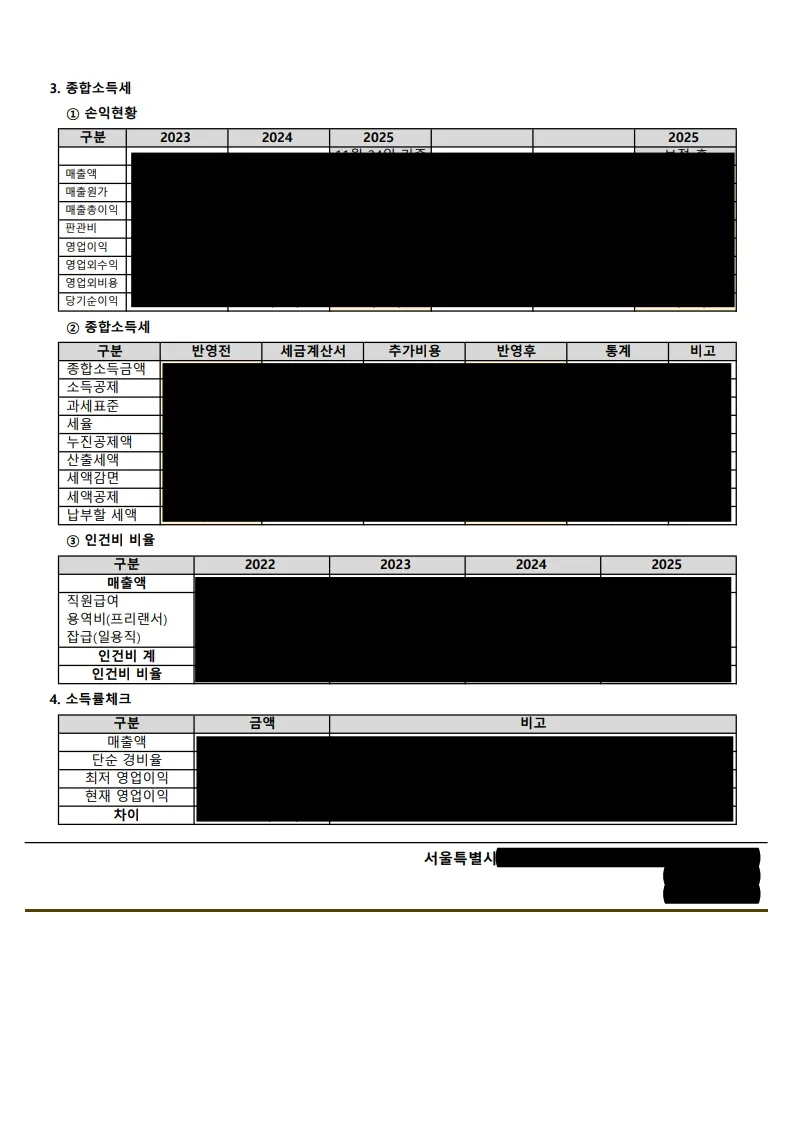 이미지 4