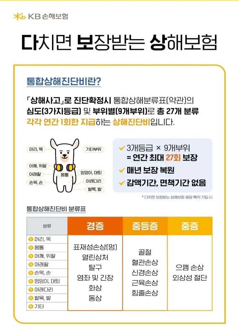이미지 4