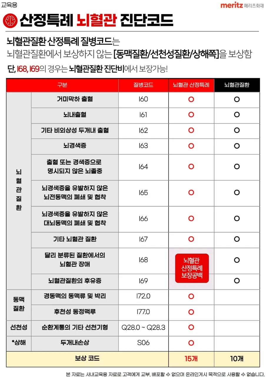 이미지 7