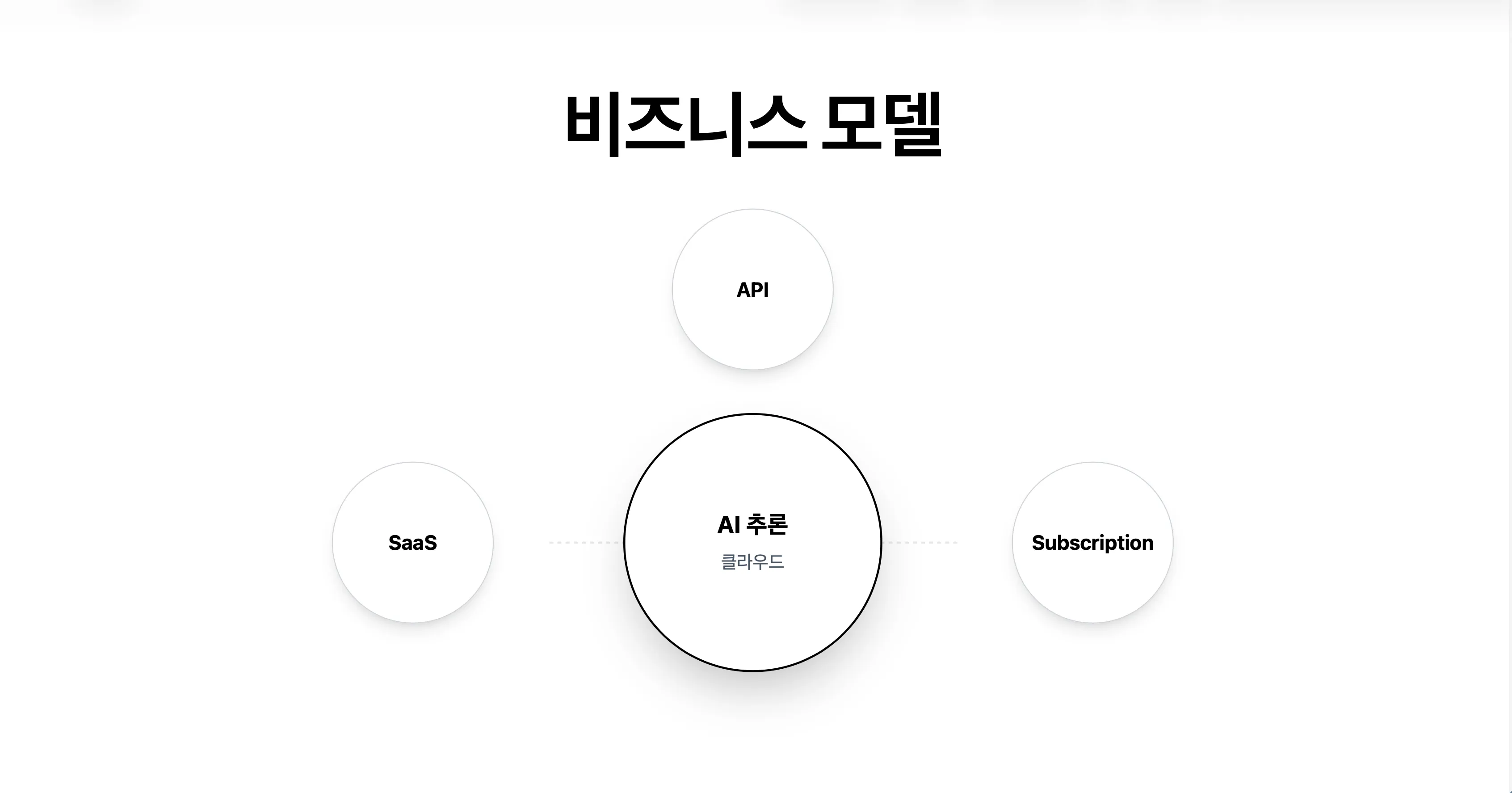 이미지 6