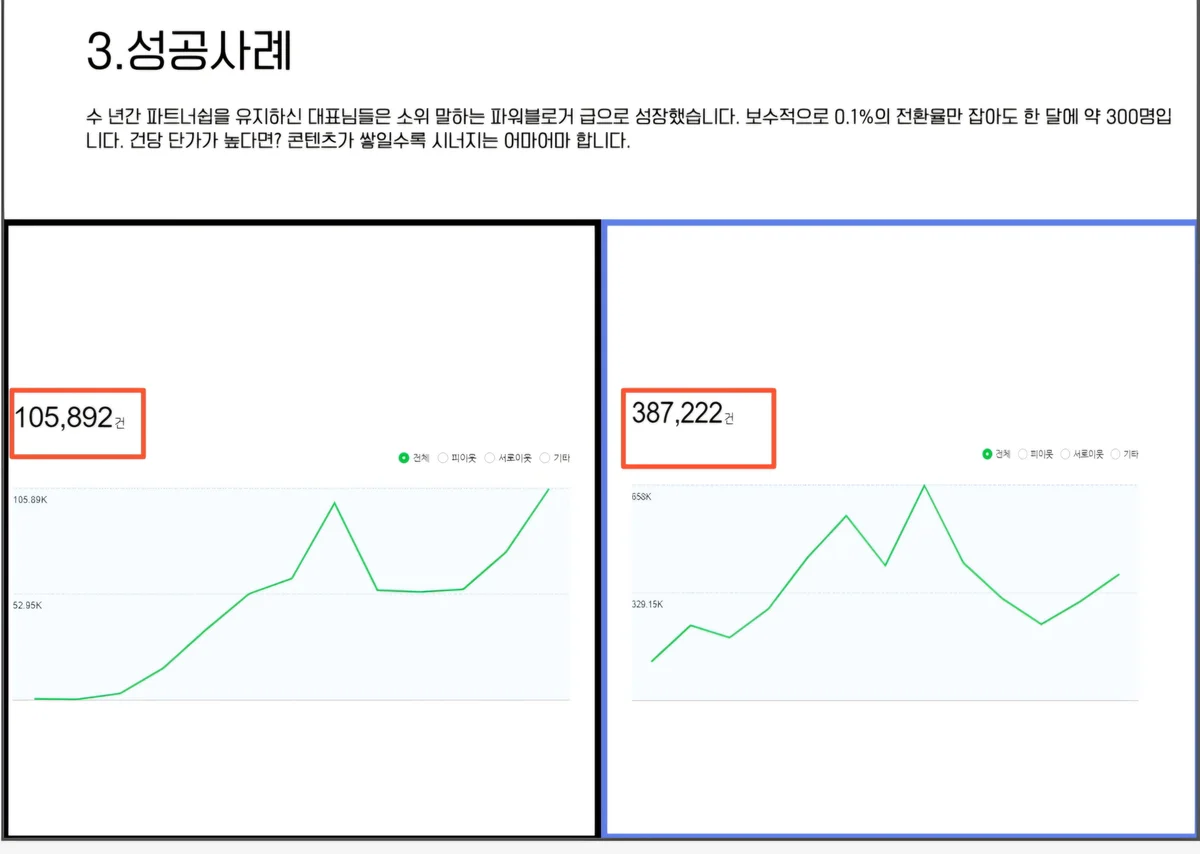 이미지 7