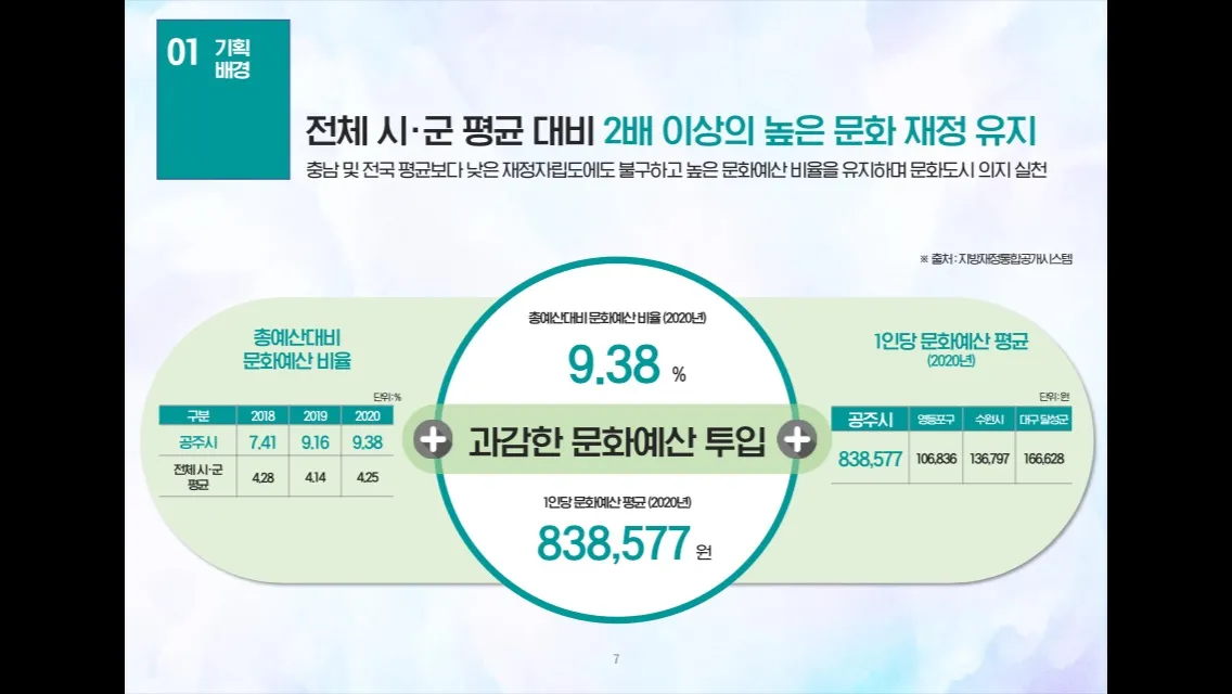 이미지 7