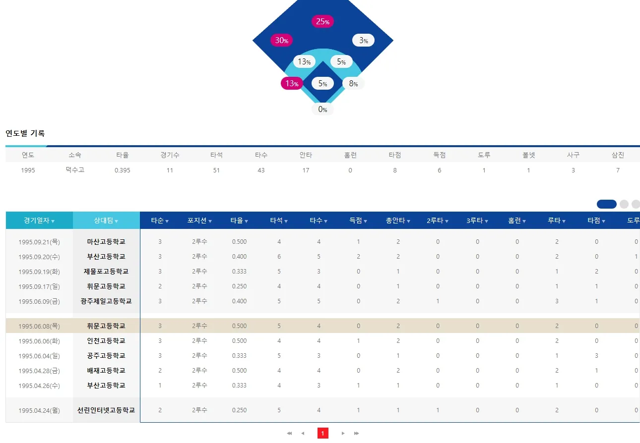 이미지 12