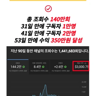 41일만에 구독자 2만명 달성 노하우 모두 공유드립니다