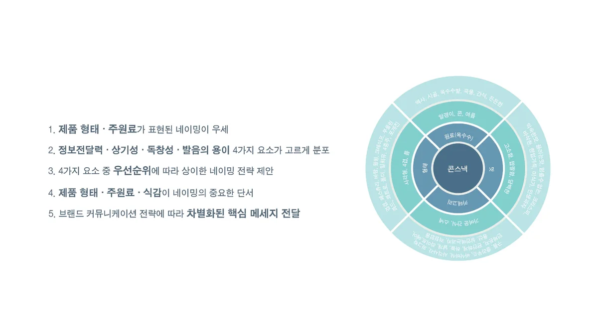 이미지 12