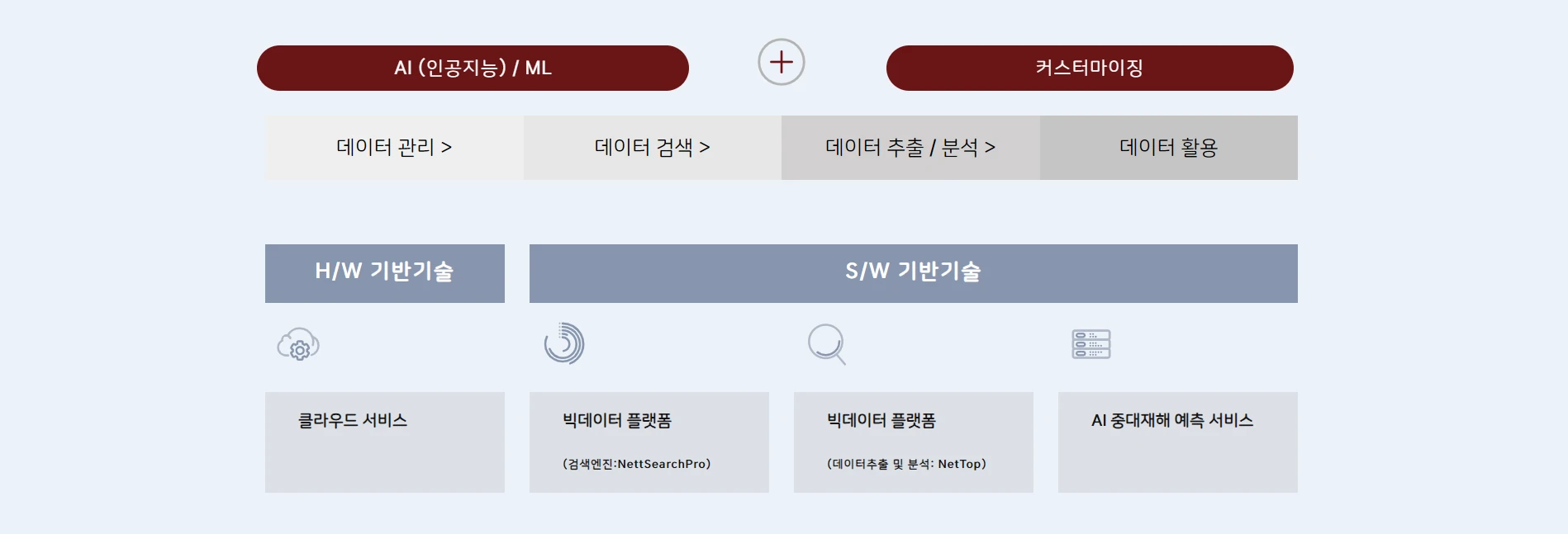 이미지 4