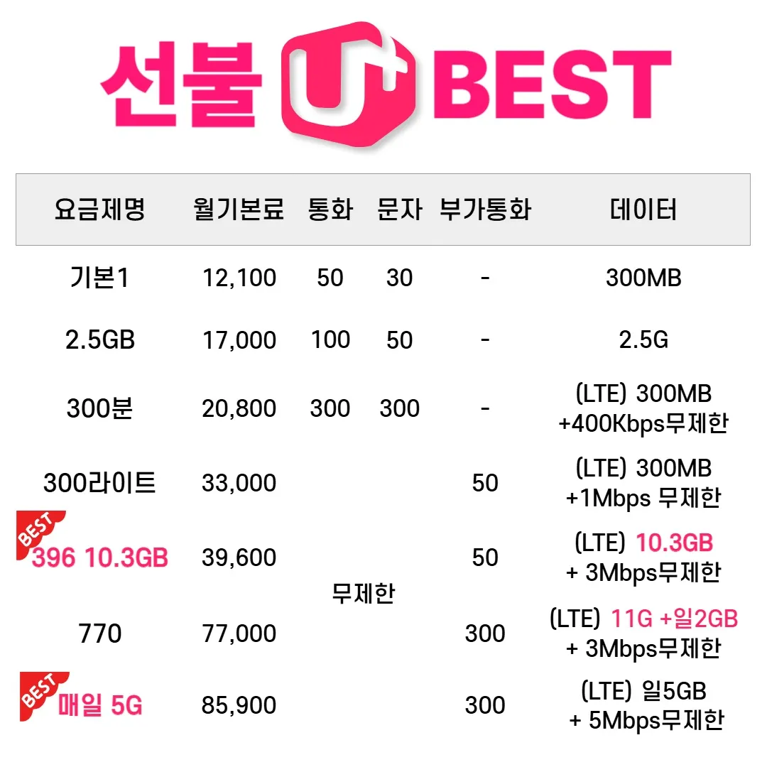 포트폴리오 대표 이미지