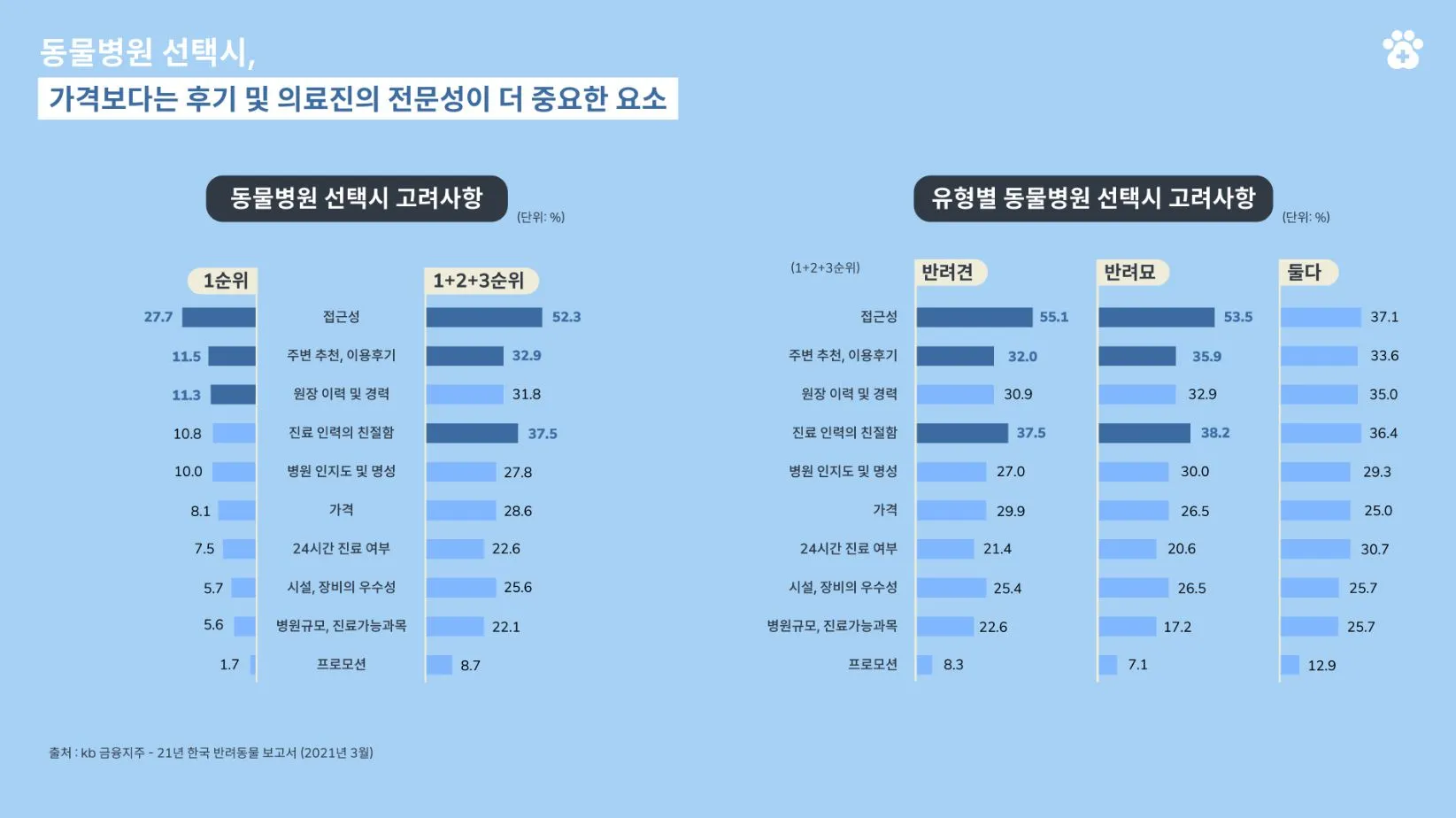 이미지 5