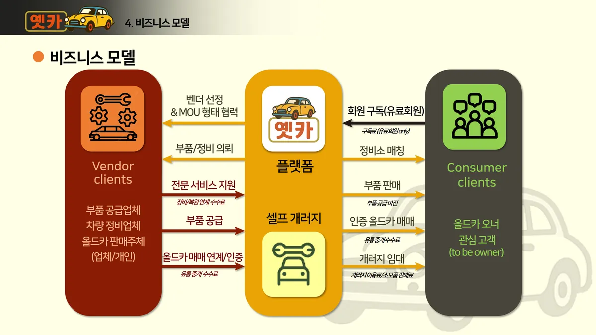 이미지 9