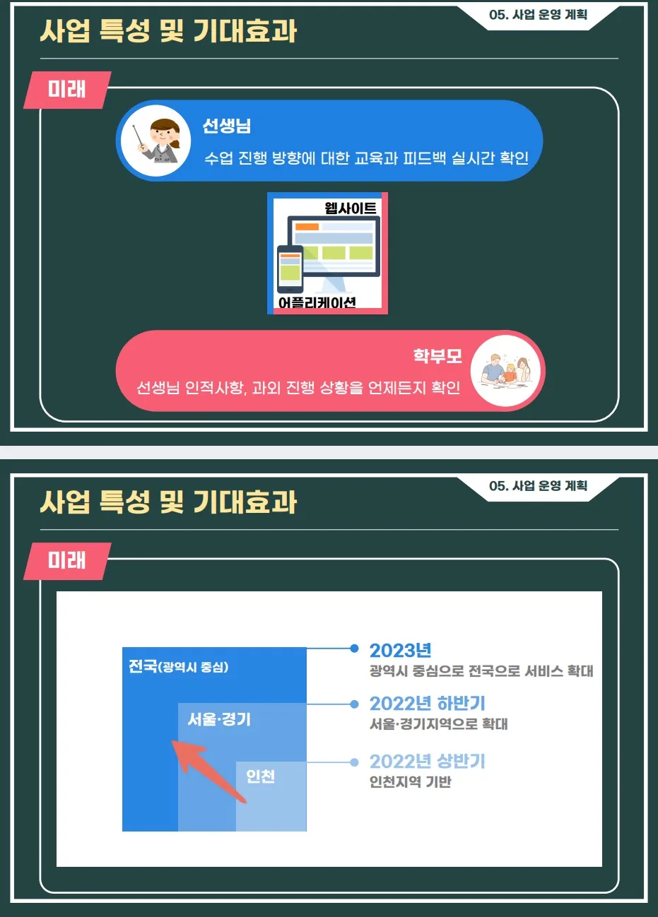 이미지 6