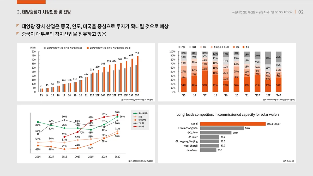 이미지 9