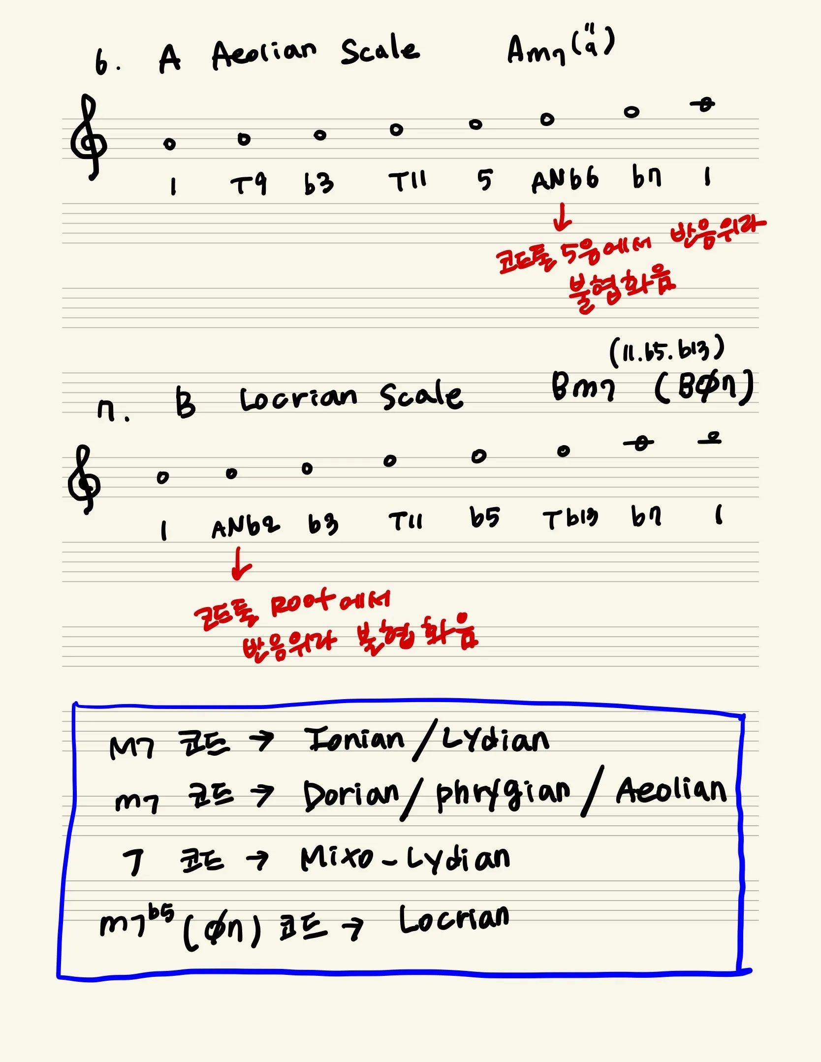 이미지 7