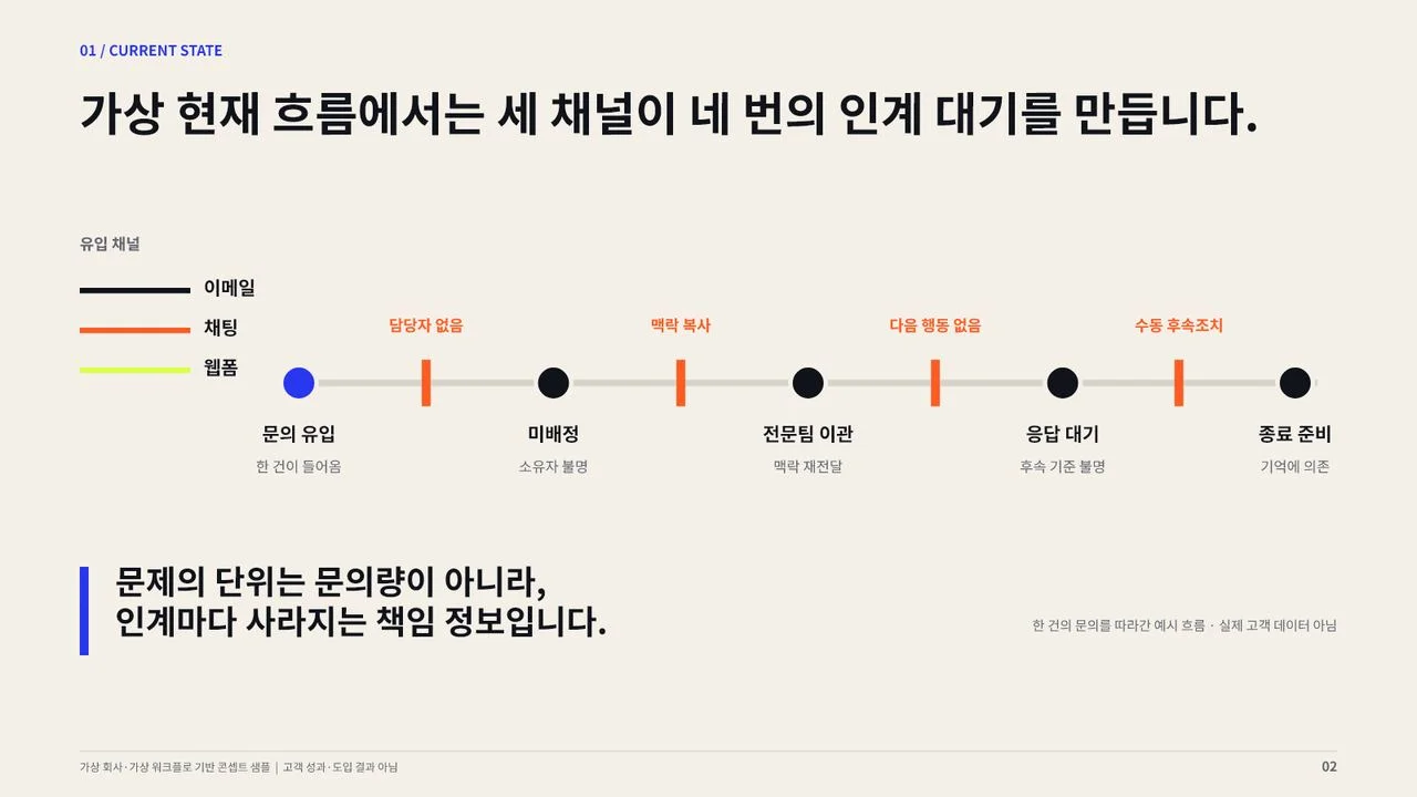 이미지 4