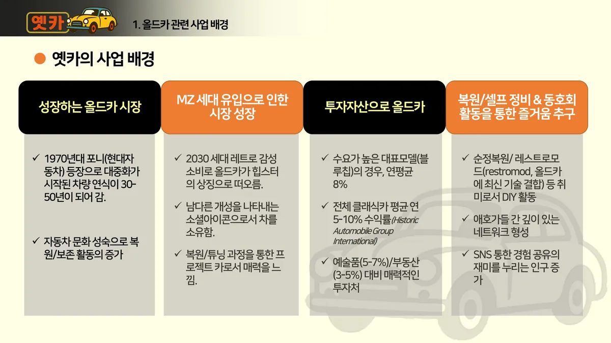 이미지 5