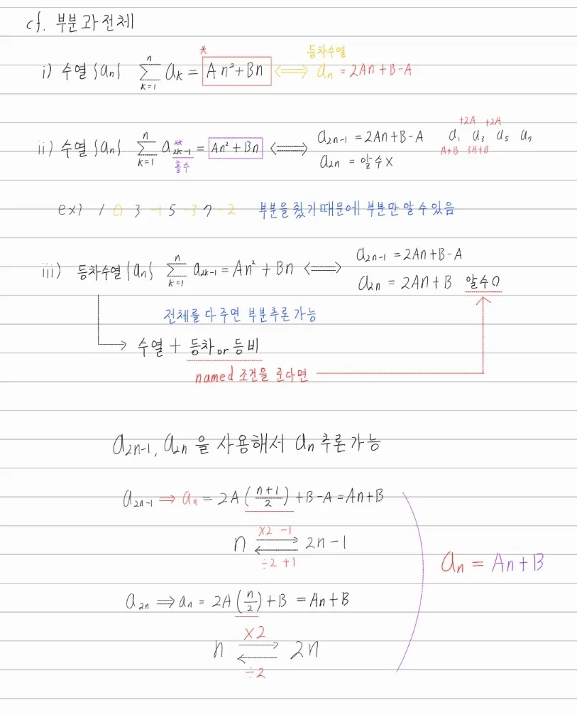 이미지 6