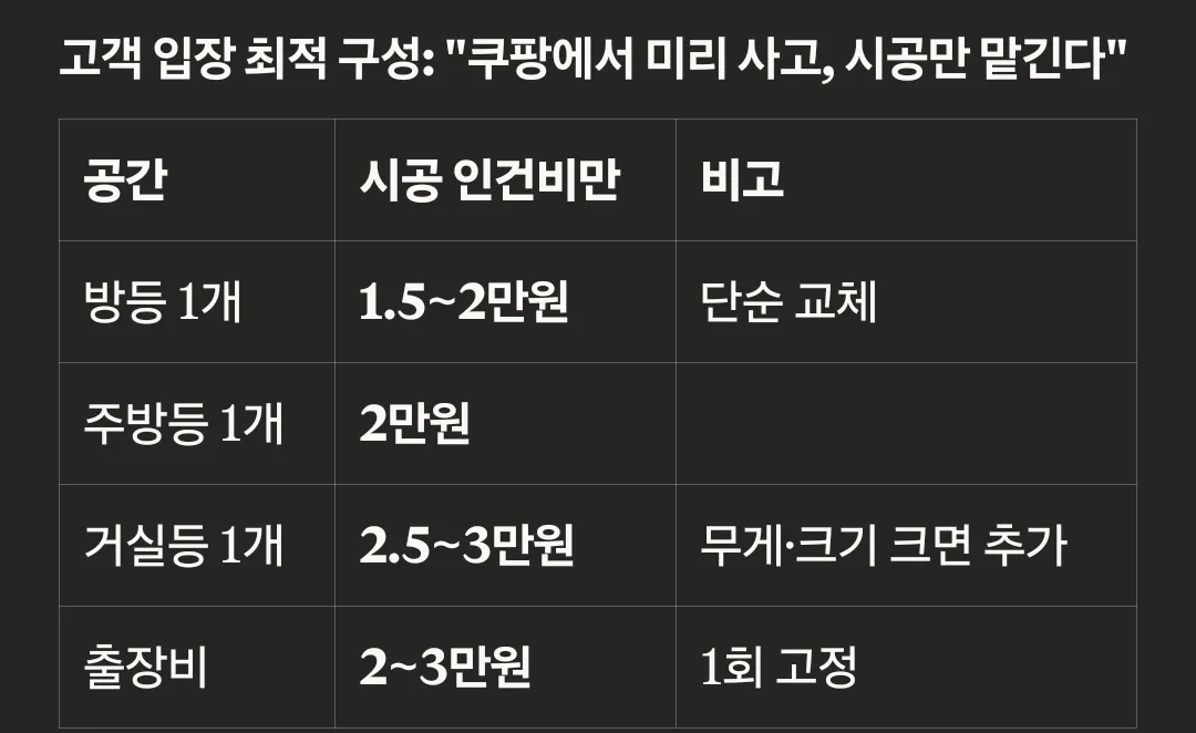 이미지 10