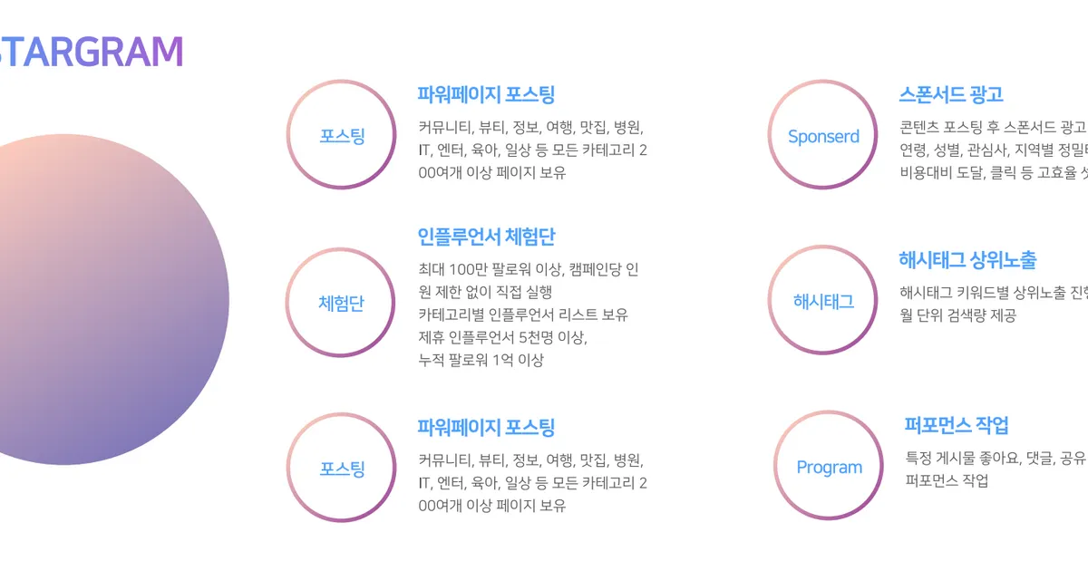 (주) 소셜플랜 / 김유린 - 숨고, 숨은고수 (주) 소셜플랜